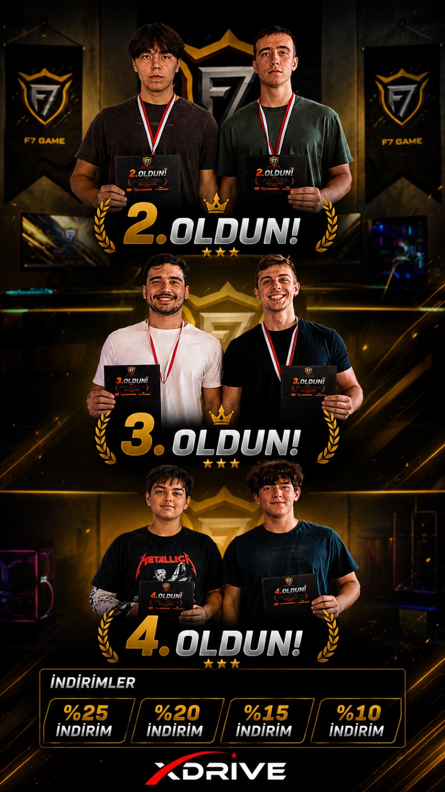 F7 GAME CAFE TOPLULUK TURNUVASI